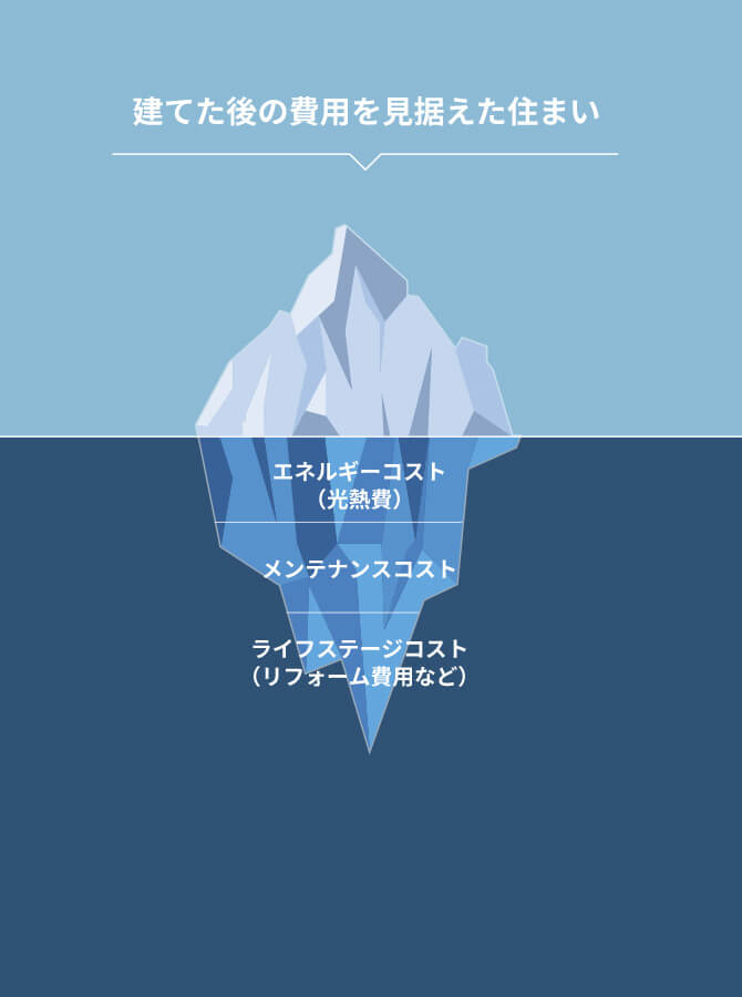 スクロール後画像